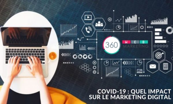 COVID-19 : quel impact sur le marketing digital ? - 360 Webmarketing